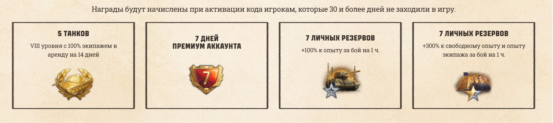 Описание наград для вернувшихся игроков в Мир Танков.